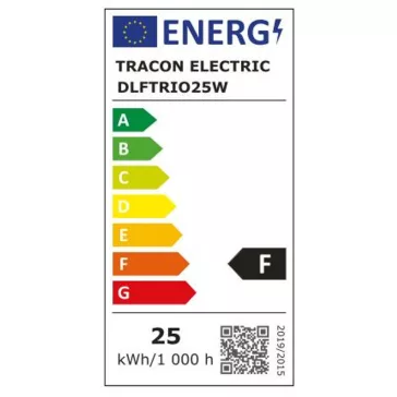   Tracon Kerek LED fali világítótest állítható színhőmérséklettel, DLFTRIO25W