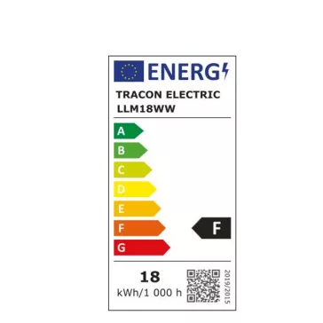   Tracon LLM18WW Beépíthető LED világító modullámpatestekhez