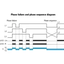 Tracon Feszültségfigyelő relé 3 fázisra AC 220-460V, NARV Tracon Feszültségfigyelő relé 3 fázisra AC 220-460V, NARV